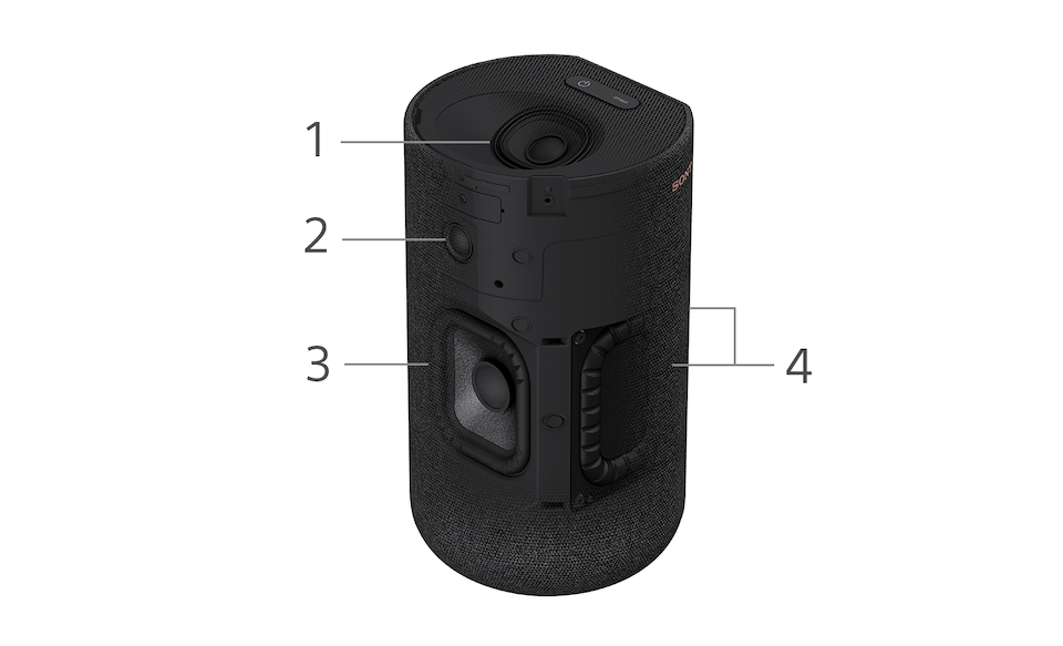 SA-RS5 Total 180 W Additional Wireless Rear Speakers | Sony India