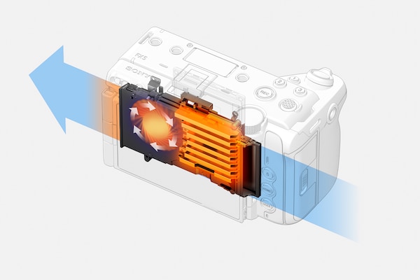Illustration of the FX5 heat dissipation structure with airflow passing through the camera body.
