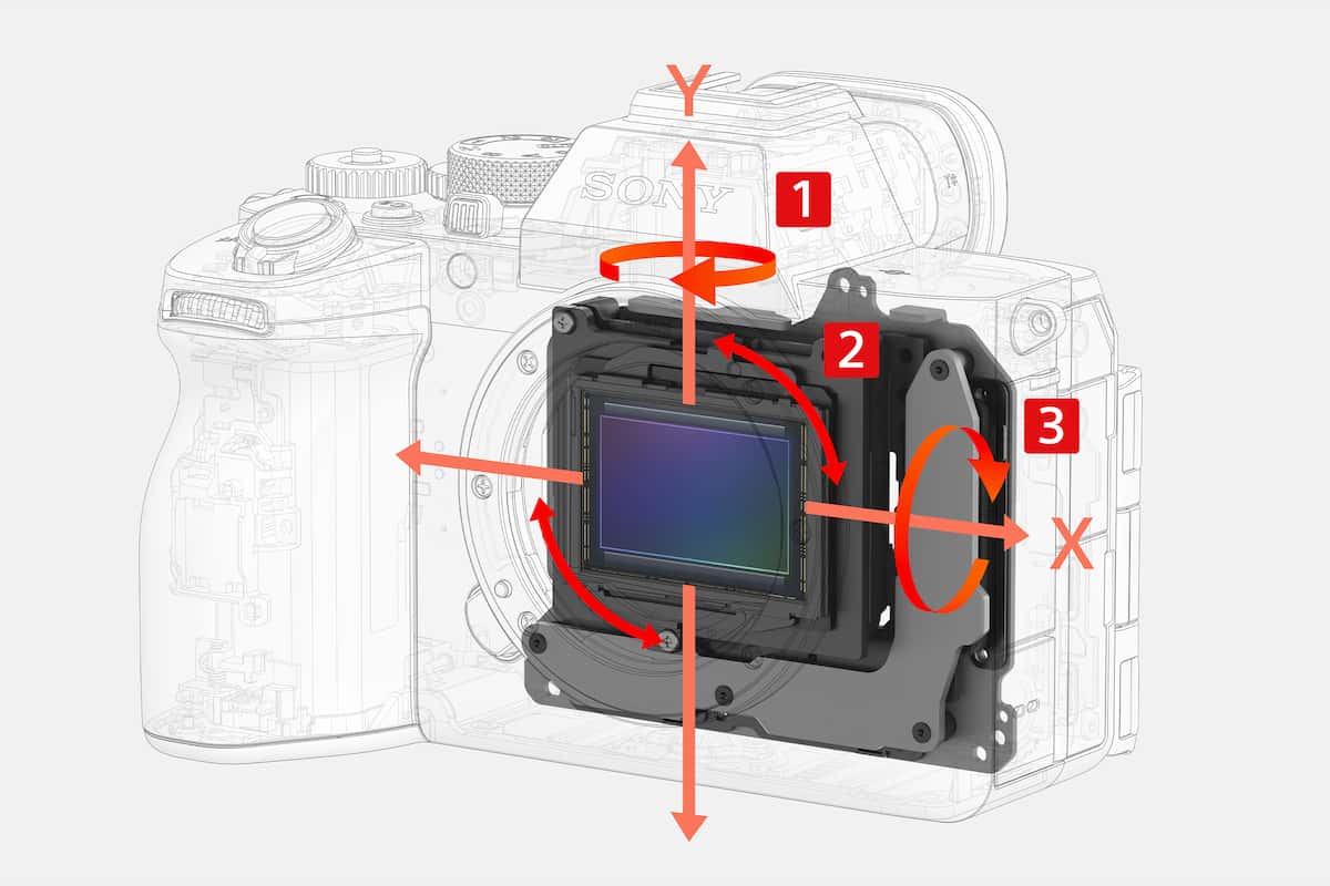 Alpha 7 V full-frame camera with advanced AI autofocus | Sony India
