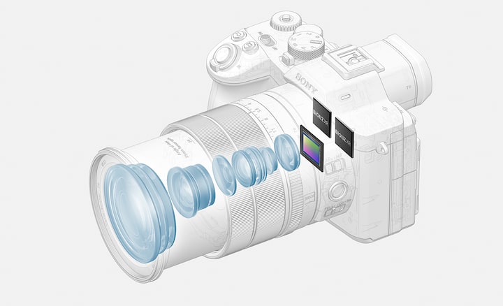 Video Eye Auto Focus