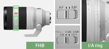 Product image showing overall and close-up left-side views of the lens barrel with three focus buttons, DMF switch, AF/MF switch and aperture ring with click ON/OFF switch
