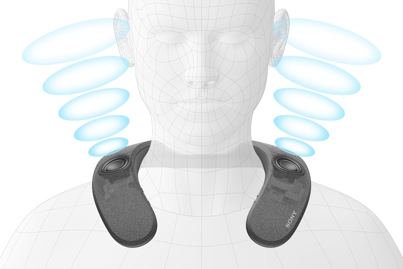 SRS-NS7 Wireless Neckband Speaker | Sony India